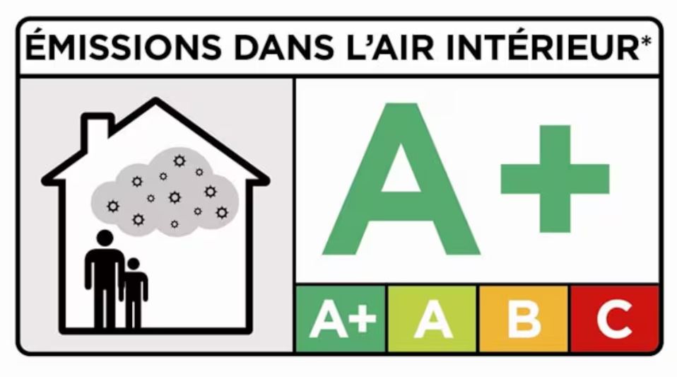 Qualité air intérieur maison neuve : les équipements essentiels