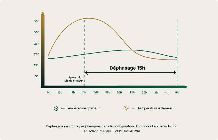 DIAGRAM-FINAL
